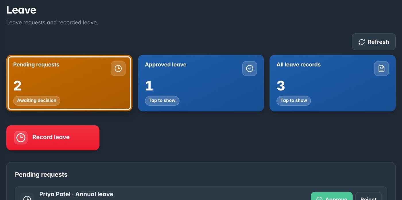Leave requests waiting for approval.